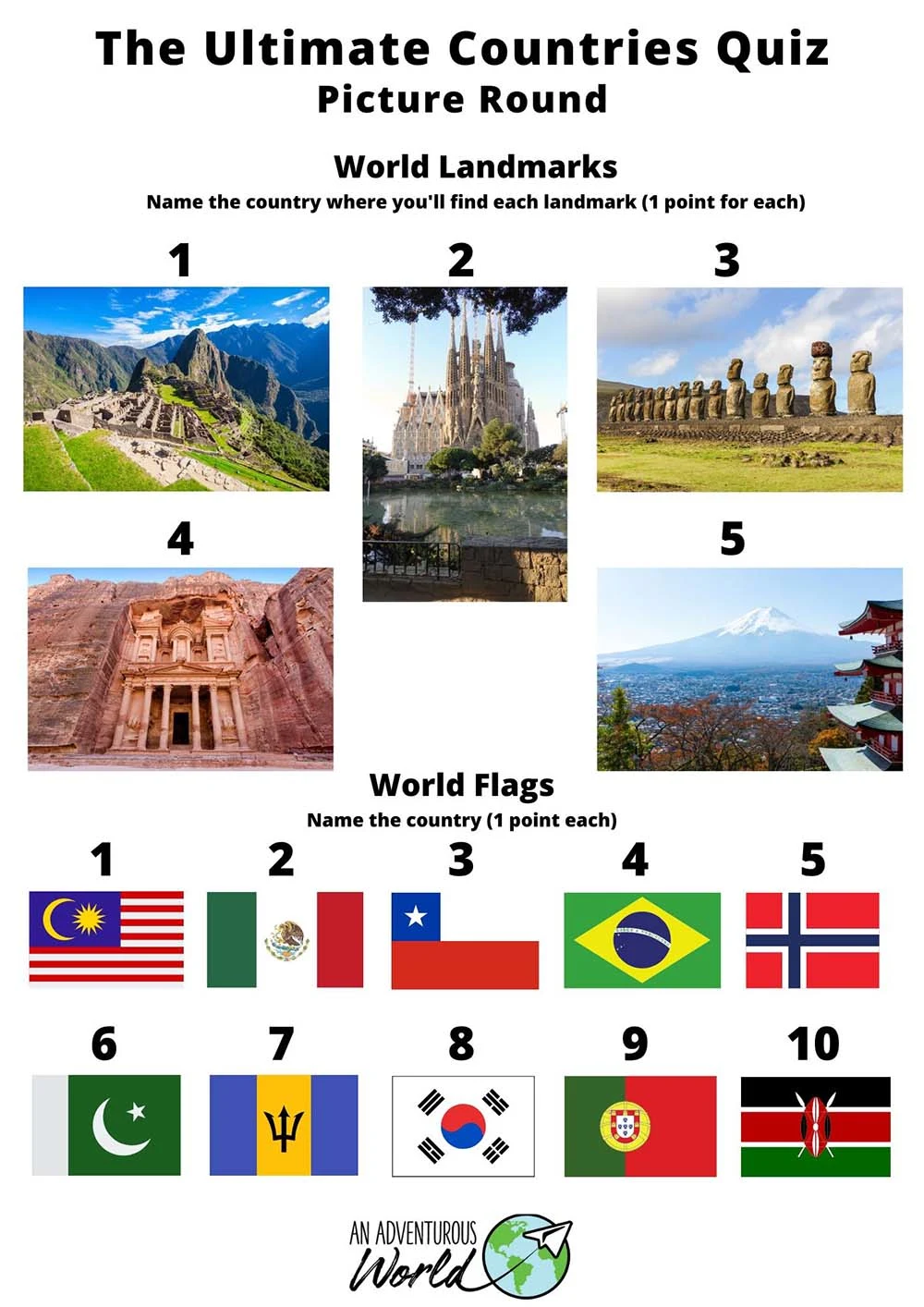 Flag Selection: Island Countries Quiz