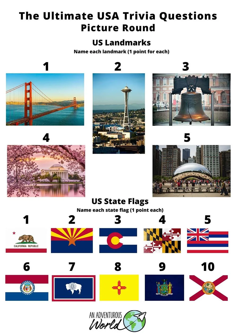 Free Printable USA Independence Day Trivia Quiz