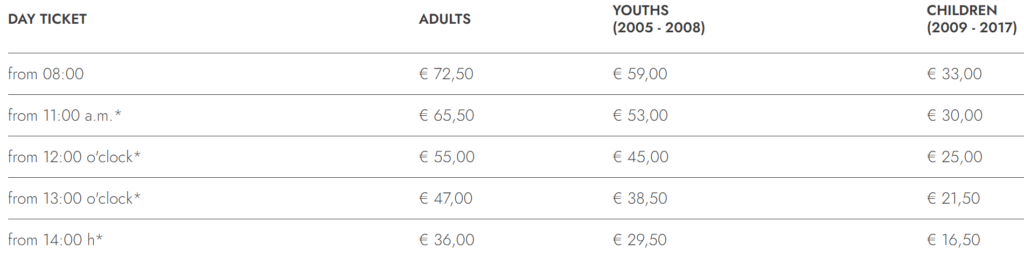 fugen ski prices